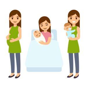 auxílio maternidade