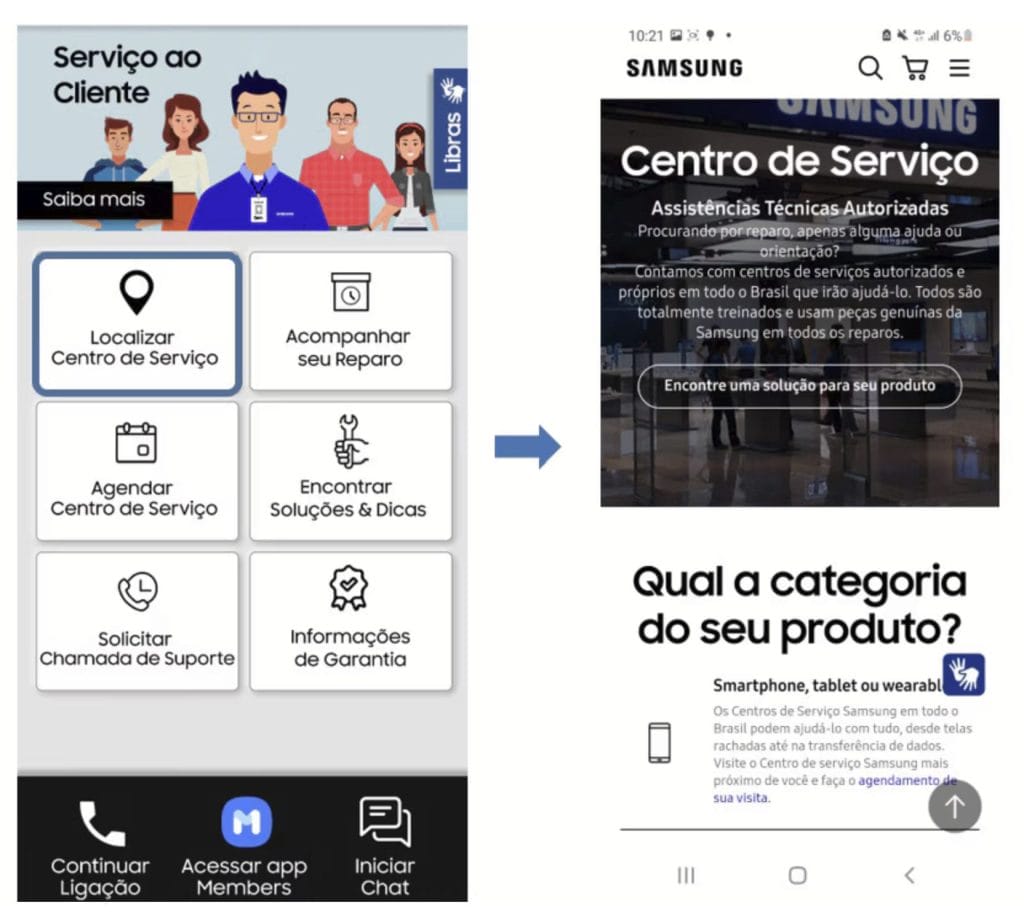 Meios de Contato Samsung Brasil
